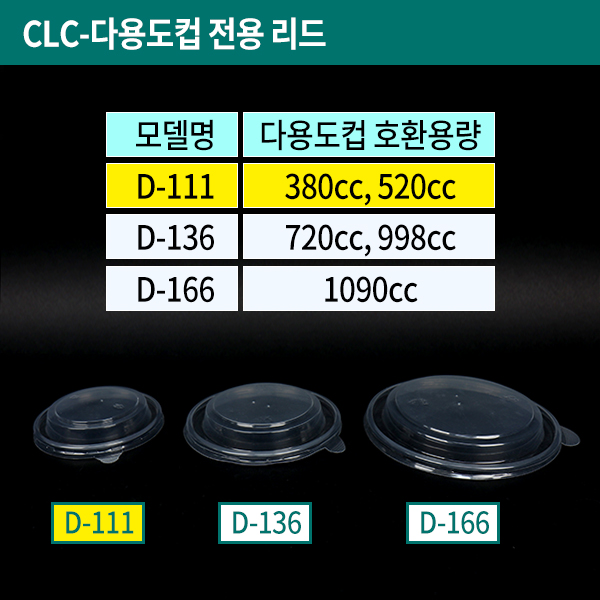 CLC-D-111다용도컵380/520cc뚜껑