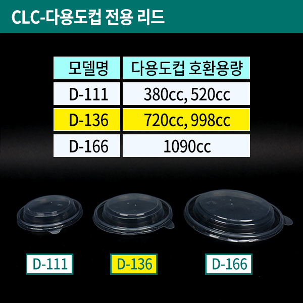CLC-D-136다용도컵720/998cc뚜껑