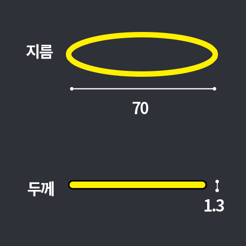 수입고무줄 7(길이)X1.3(두께)(1kg)